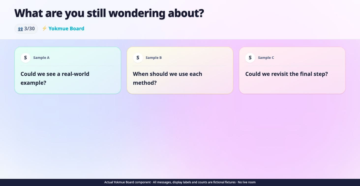 Actual Yokmue Board shared-screen component showing three fictional sample messages.