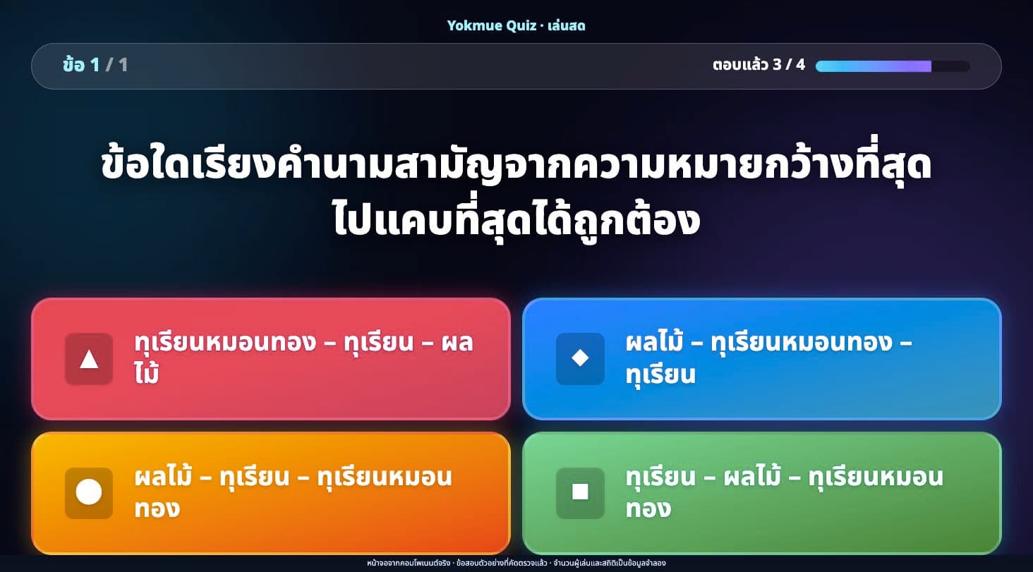 Live Quiz shared screen with the original Thai noun question and four choices. Sample data.